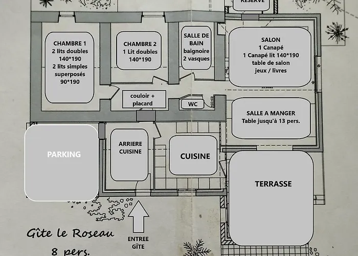 La Péraie - Le Roseau Сasa de vacaciones Treize-Vents
